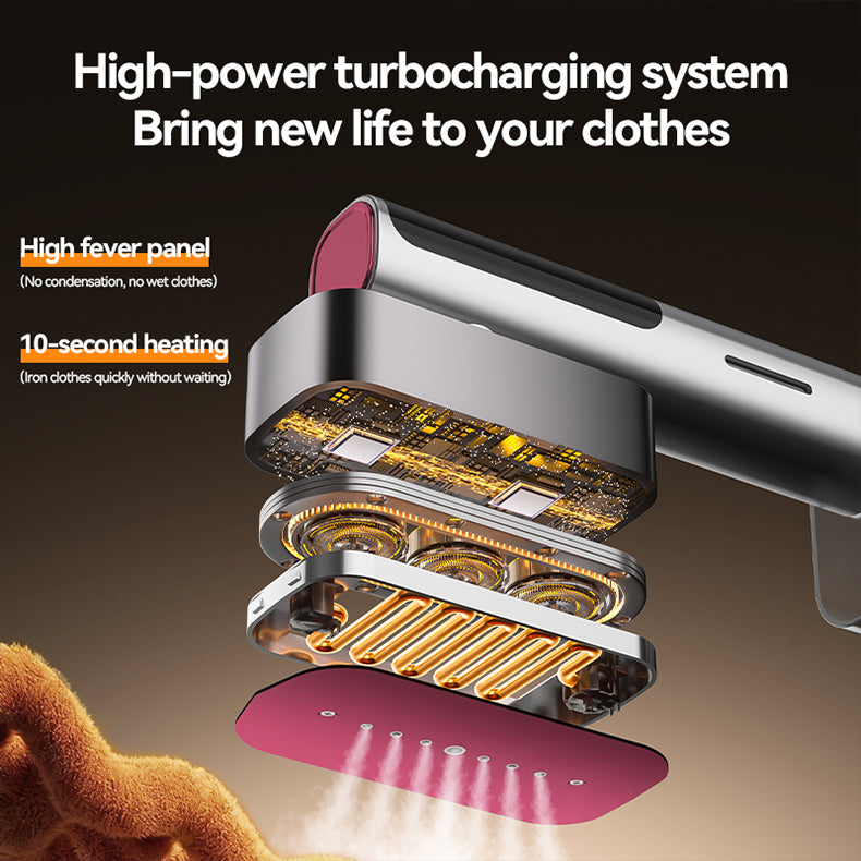 Handheld Steam Ironing Machine